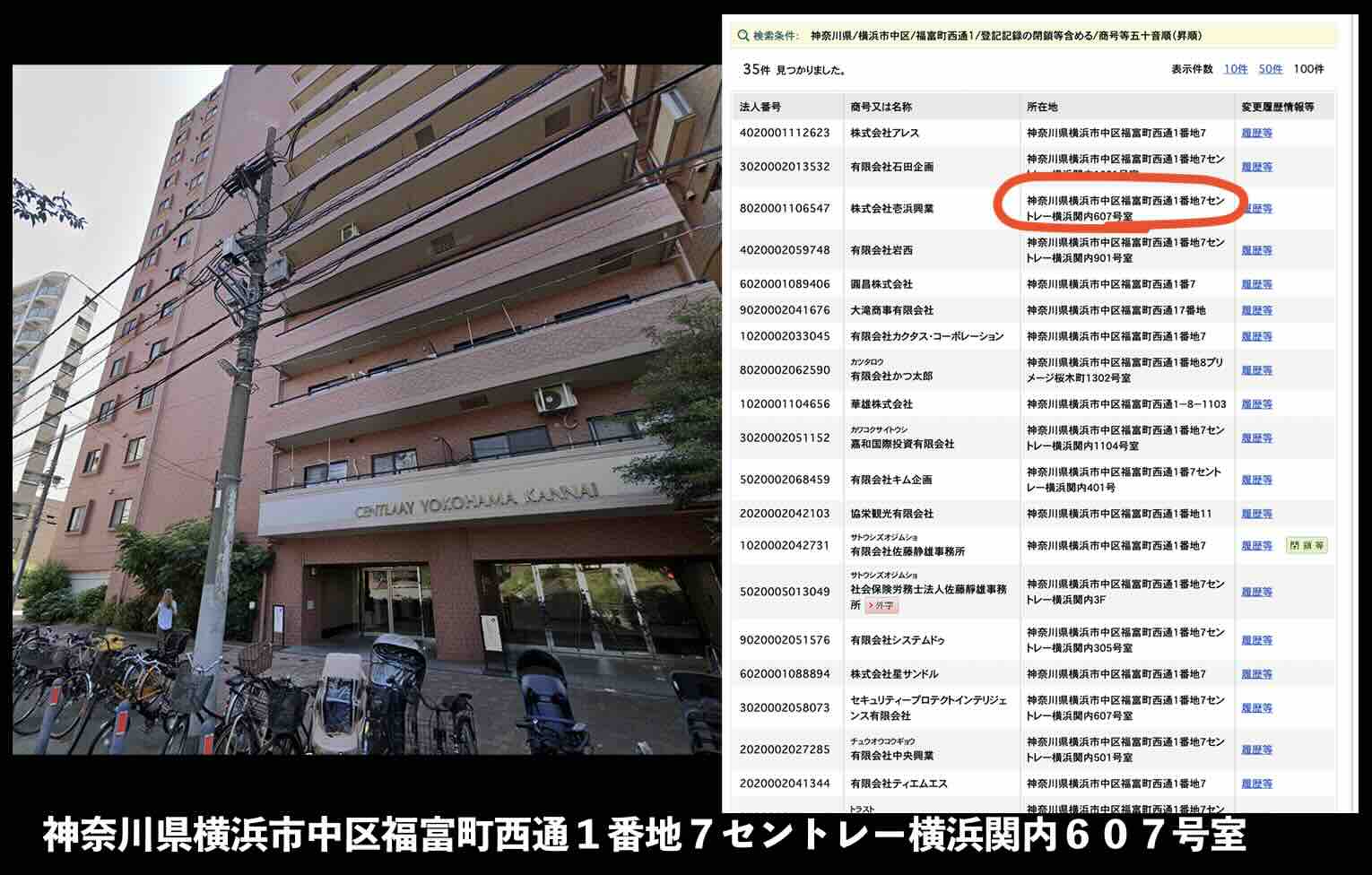 競馬ジャンボという競馬予想サイトの住所検索結果